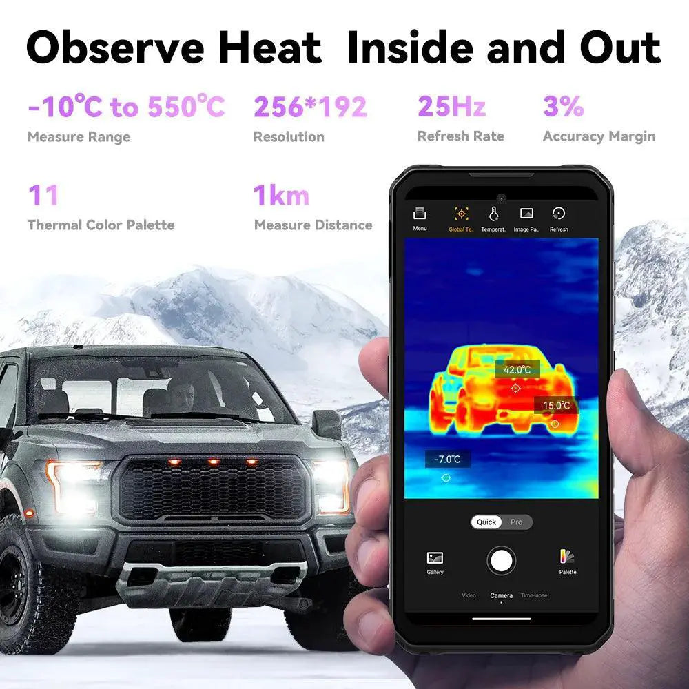 World Premiere IIIF150 Raptor Rugged Smartphone 108MP