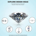 Round Moissanite Ring