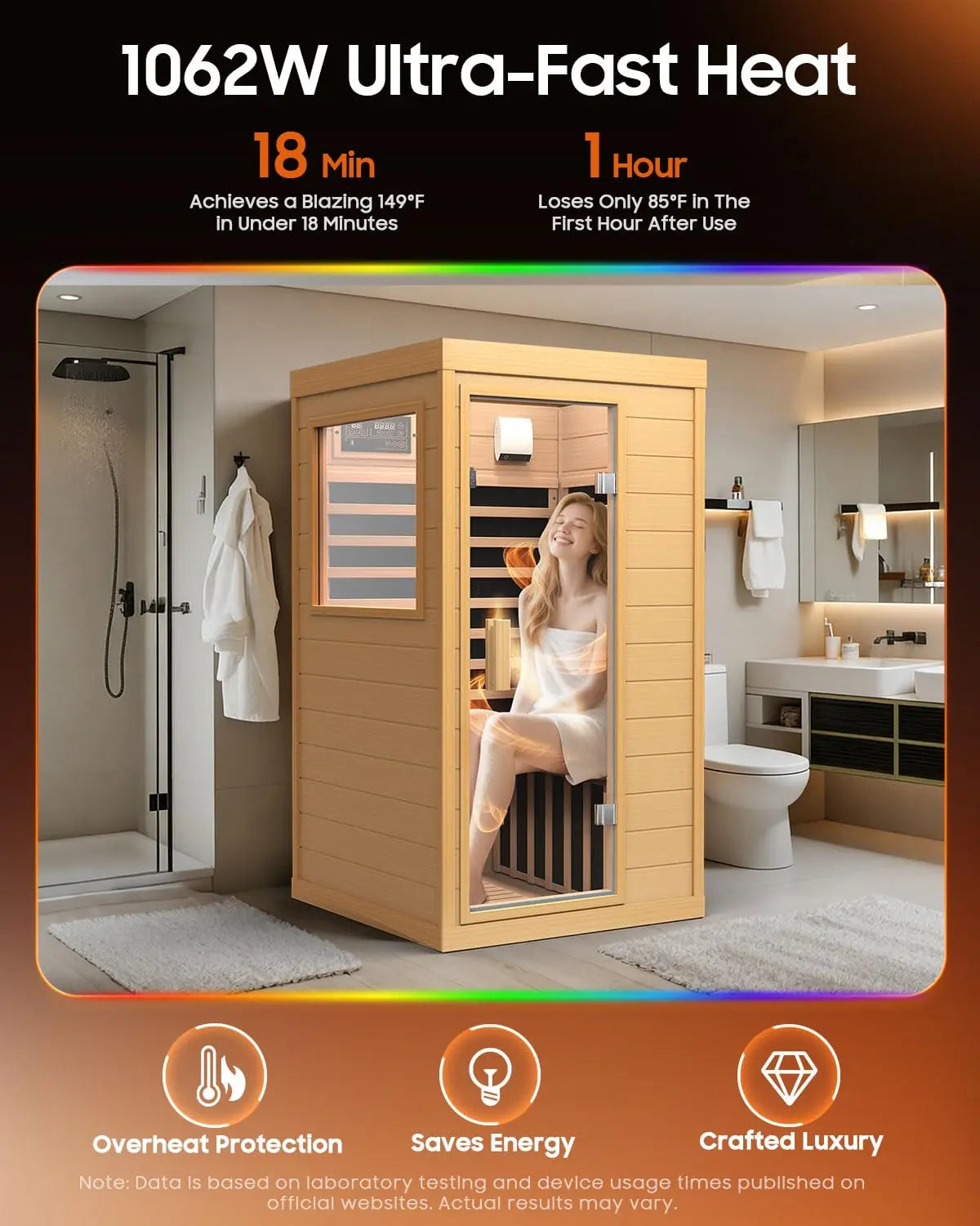 Hemlock Infrared Sauna Room