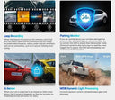 4K Dash Cam for Commuters Sharp Definition Clarity