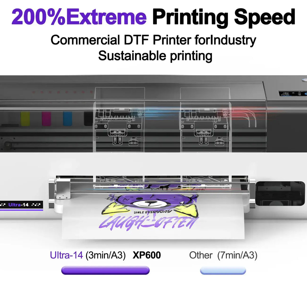 A3 DTF Printer for Epson XP600 I3200 Direct to Film Printing Machine 13Inch Impresora DTF for T-Shirts Hoodies Fabric Apparel