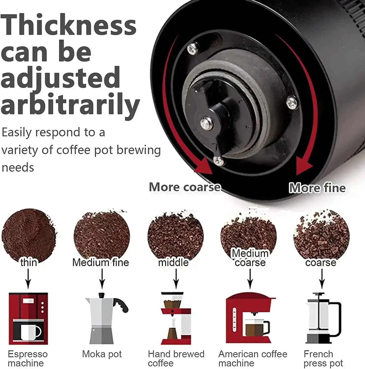 Coffee Grinder USB Type C Charge Ceramic Mill Portable Pro