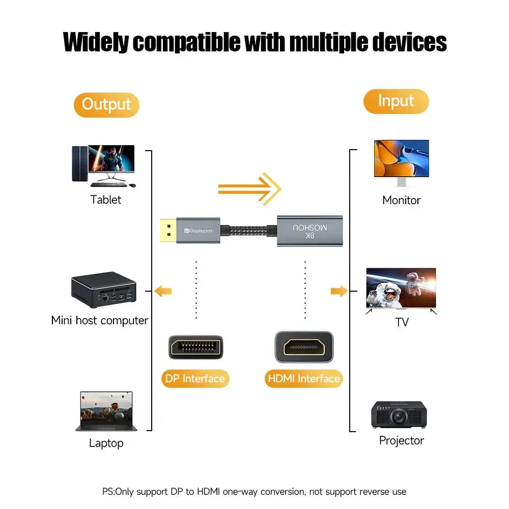 DP HDMI Adapter - Vivid View Buy Now — product view 2
