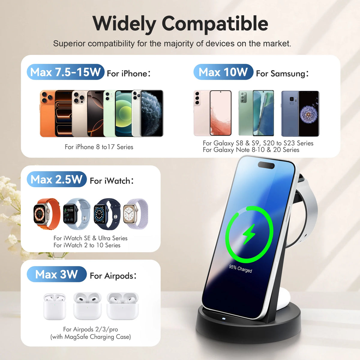Magnetic Wireless Charger Stand Fast Charging Dock Station — product view 2