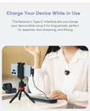 BOYA Omic DU Lavalier Mic for iPhone HD