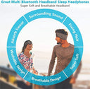 Wireless Bluetooth Headband: Earphones Sports Headphones