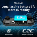 ANBERNIC RG40XX H Handheld Game Console 4 Inch Screen