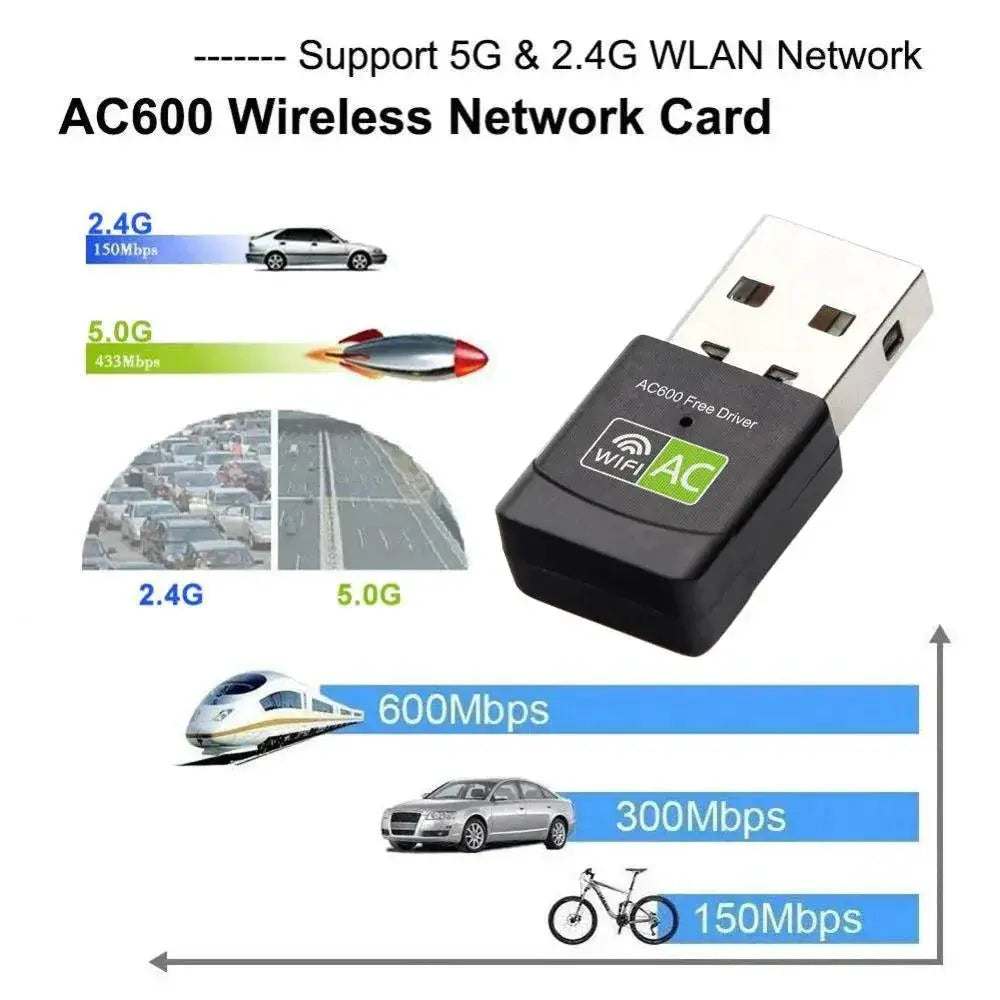 High Speed Dual Band USB WiFi Adapter PC Streaming Gaming