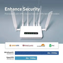 GL.iNet (Spitz AX) Gateway Router, Wi-Fi Multi-WAN, & Detachable Antennas, Dual-SIM, OpenVPN & WireGuard