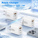 GaN 65W USB C Charger - Dual Port Fast Charge