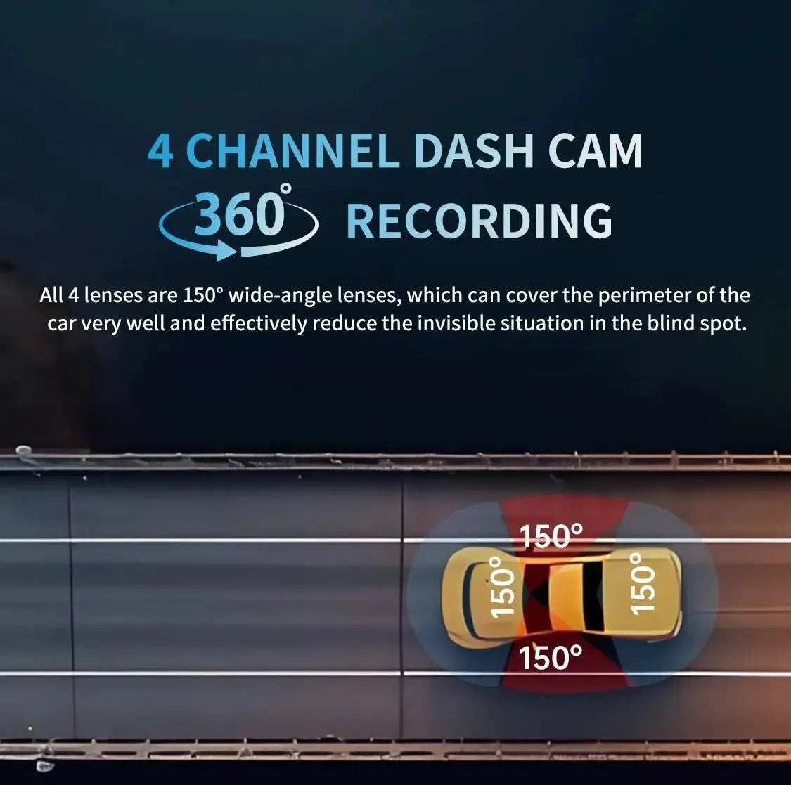 Dash Cam for Drivers with GPS and WiFi HD — product view 18
