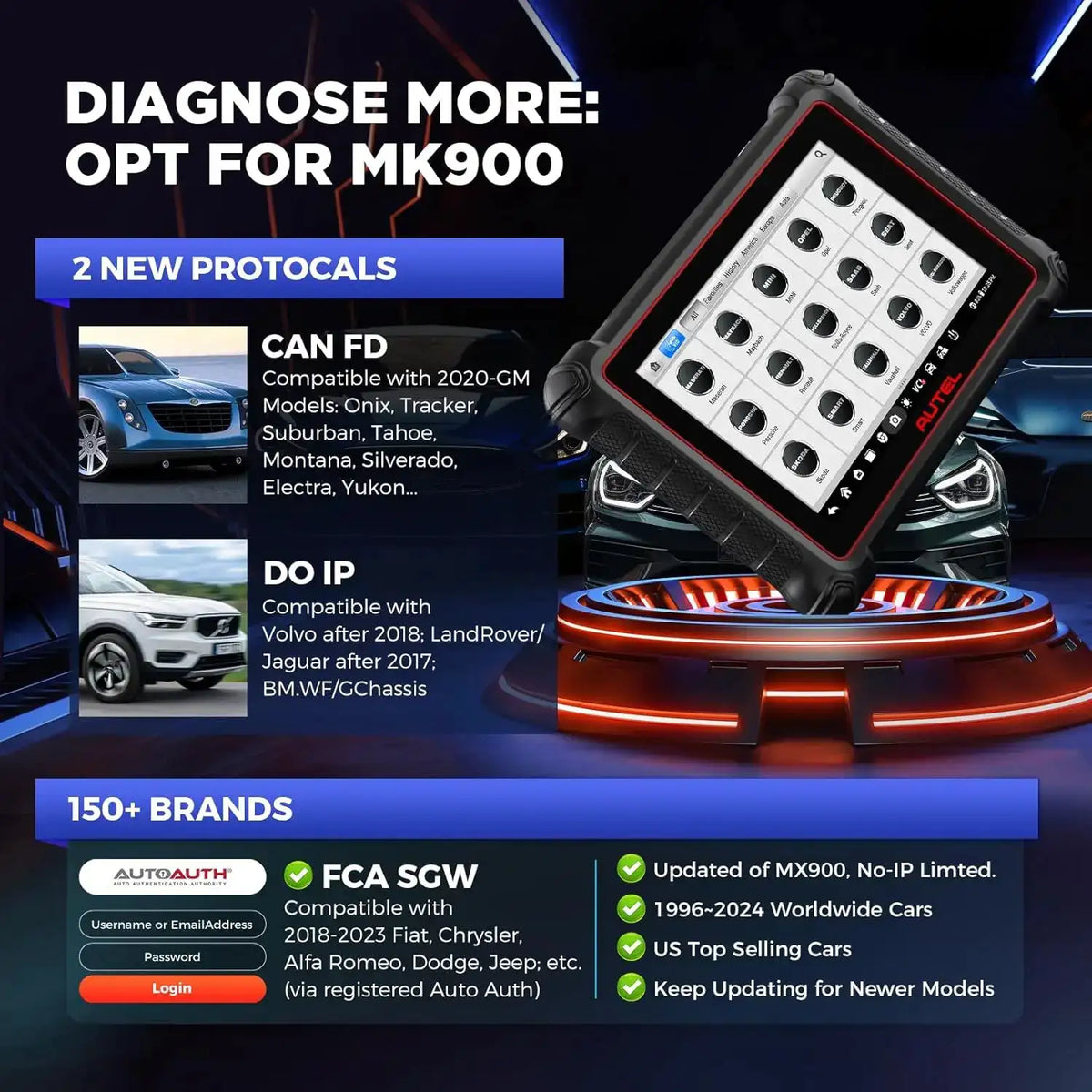 Bidirectional Scan Tool Full System Scanner Diagnostic Tool — product view 4