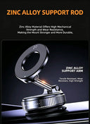 Magnetic Car Phone Mount - Secure Center Console