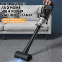 Wireless Handheld Vacuum - Ultra Powerful Suction