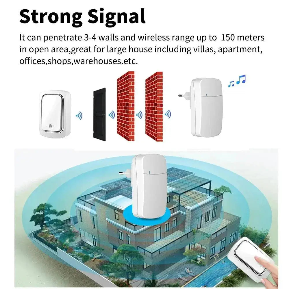 Wireless Kinetic Ring Chime Doorbell With Emergency Pager