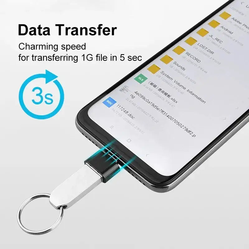 Type C to USB A Adapter 3.0 USB-C OTG Data Connector For Samsung Huawei Xiaomi Cellphone Compute MacBook Pro iPad Mini Notebook