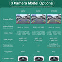 Car Rear View Camera for Safer Parking