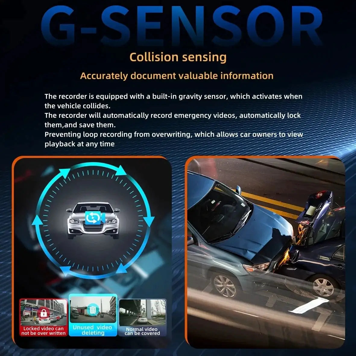 Dashcam Night Vision All Angle Channel WiFi Safety — product view 15