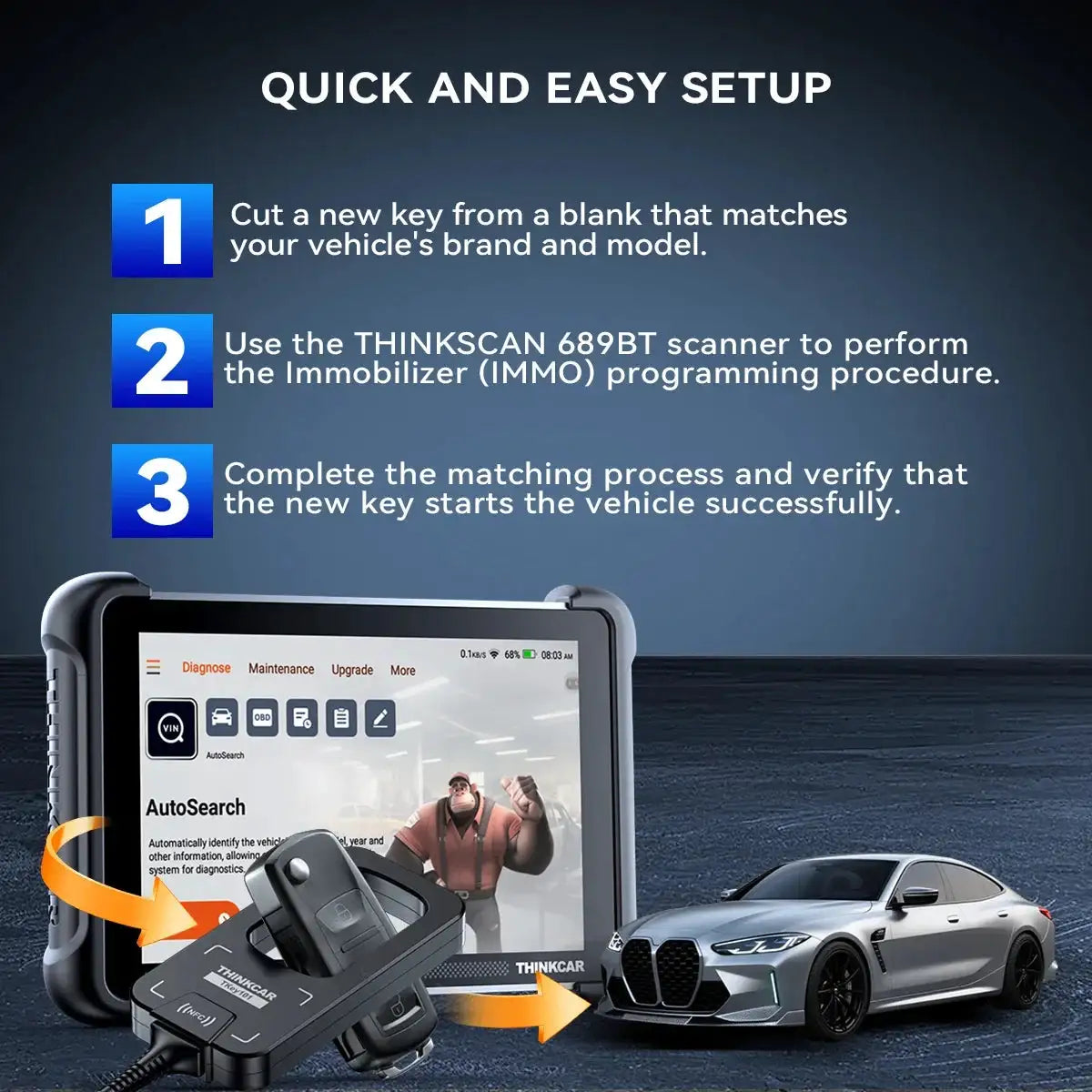 THINKCAR THINKSCAN 689BT Key Programming Automotive Diagnostic Tool Bi directional Obd2 Scanner ECU Coding CANFD DOIP 34 Resets