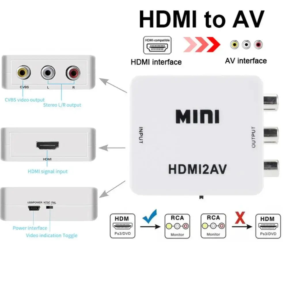 Analog to HD Converter for TV Boosts Picture Quality