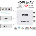 Crisp 1080p HDMI Converter for DVDs