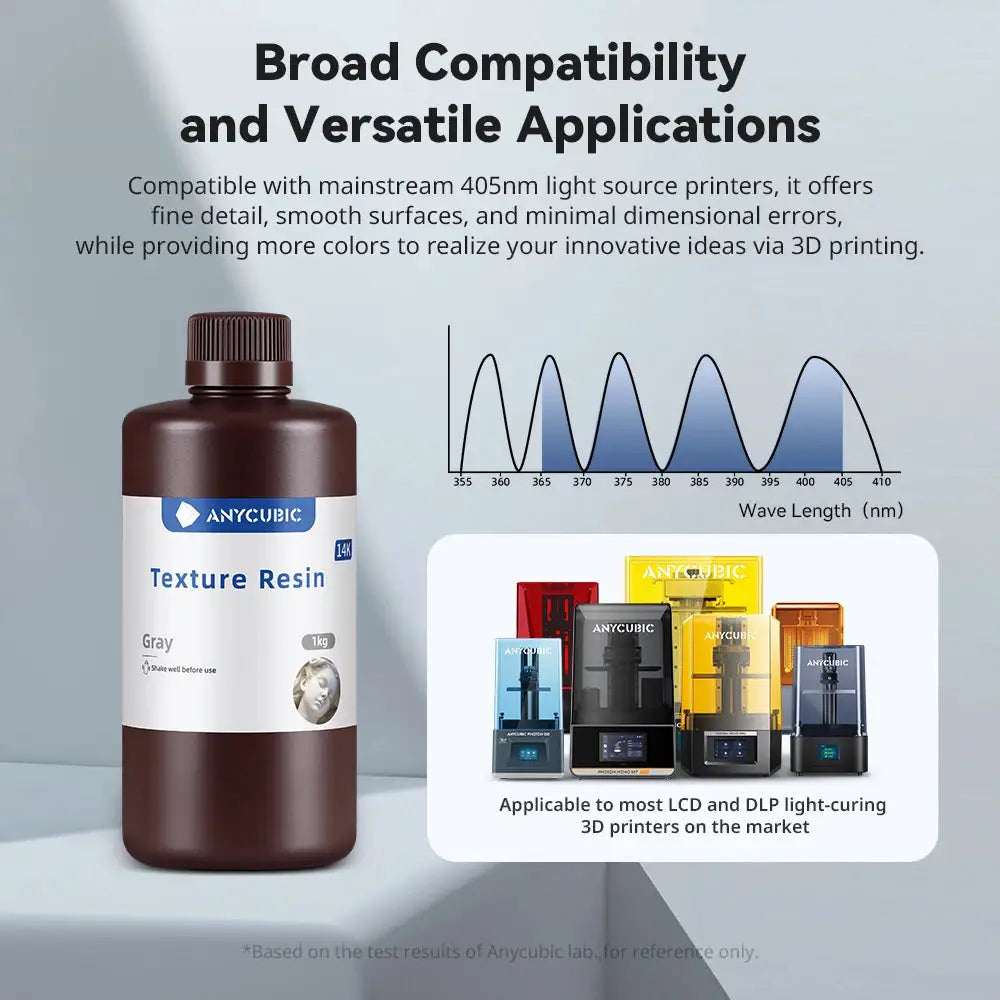 ANYCUBIC Texture Resin 14K high-precision 405nm UV Resin For Photon Mono 5s Pro 3D Printer Matte Texture UV Photopolymer Resin