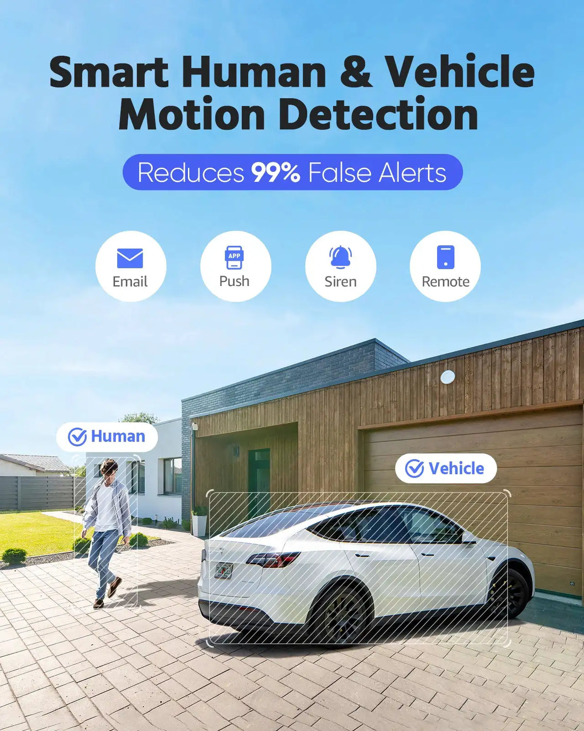 Annke 8mp 4k Security Camera Kit