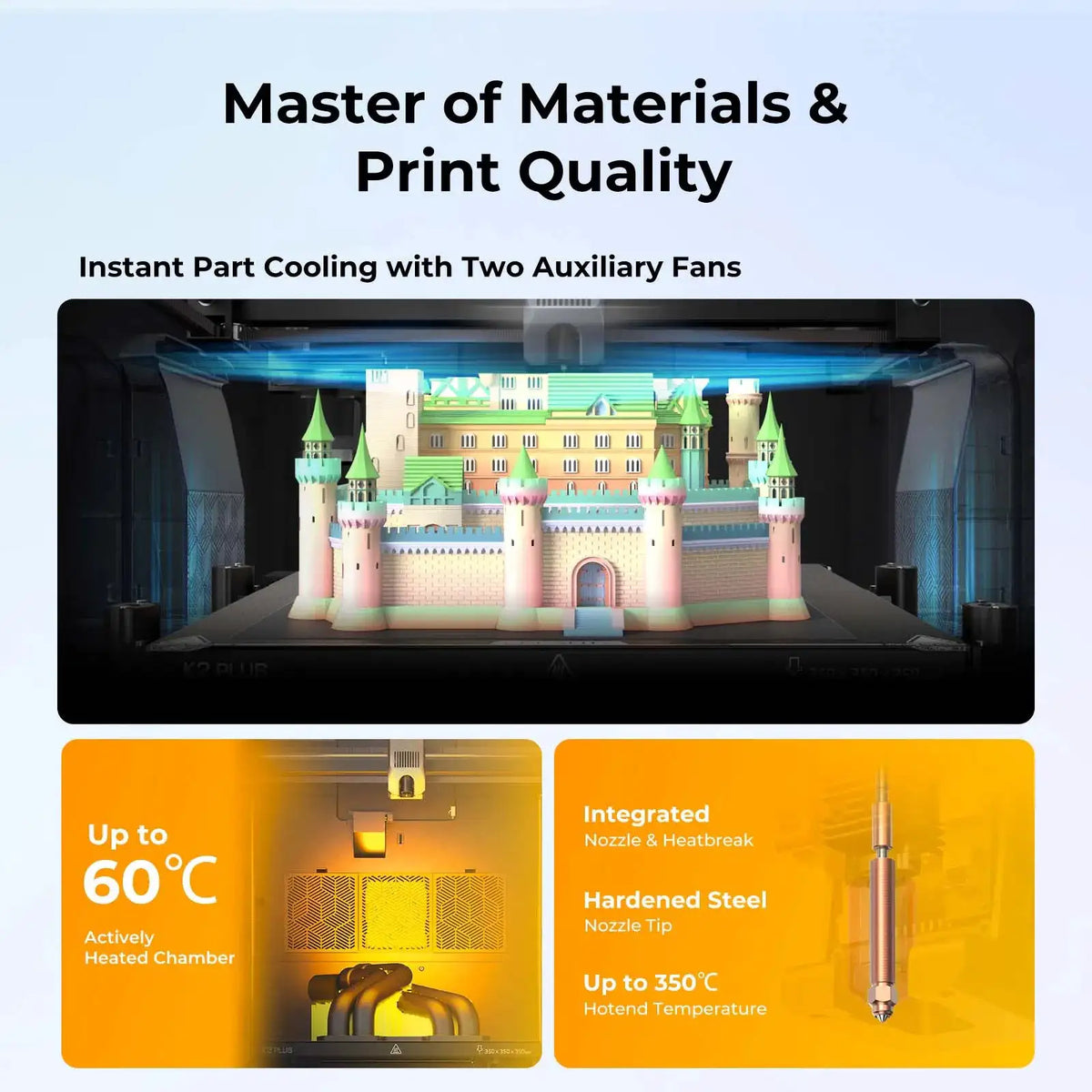 Creality Official 2025 K2 Plus Combo 3D Printer with 1KG Hyper PLA RFID, Multi-Color Printing with CFS, 600Mm/S Print Speed, Step-Servo Motor System High-Temperature Direct Drive Extruder Build Volume