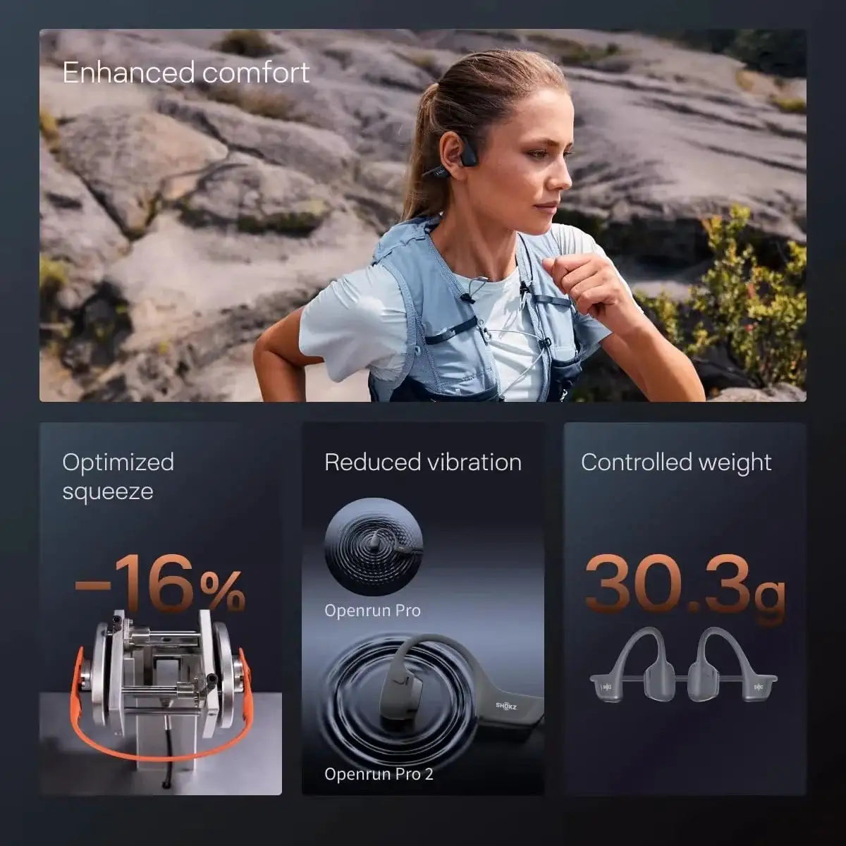 SHOKZ OpenRun Pro 2 S820/S821 Sports Headphones Open Ear Earphones Bluetooth 5.3 Noise Cancelling Microphone IP55 Waterproof