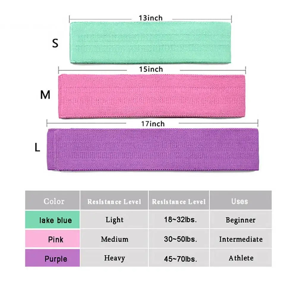 3 Piece Resistance Band Set For Versatile Home Workouts