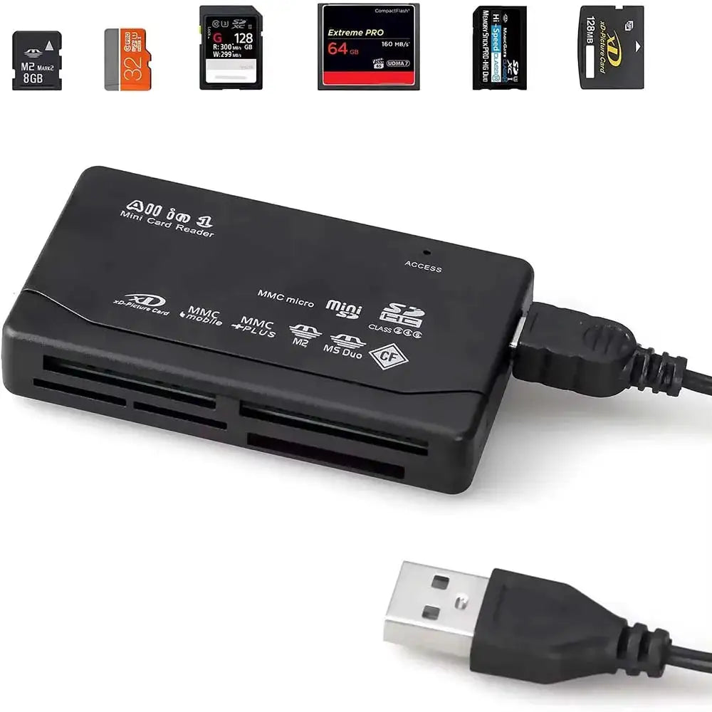 In USB C Card Reader for SD TF — product image 7