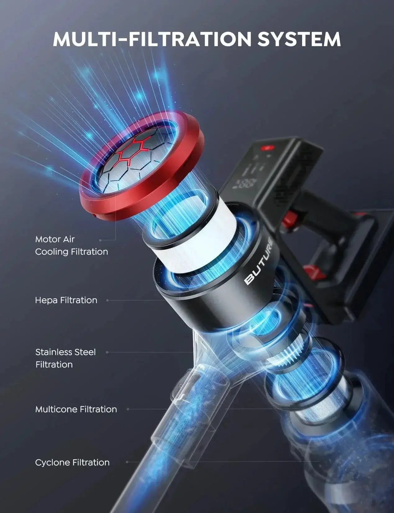 Wireless Vacuum Cleaner For Pet Hair Suction Tool Cordless
