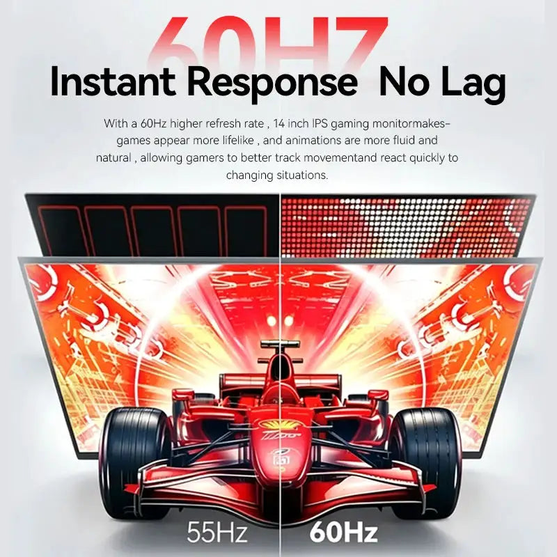 14 Inch Portable Display 60Hz Resolution 1366*768 TN Panel 16:9 250cd/㎡ Brightness 3ms Response Portable Monitor For LaptopPhone