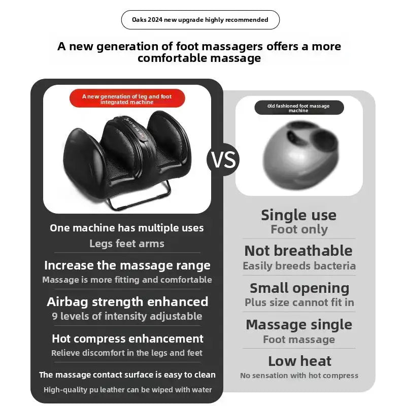 Household Automatic Foot And Calf Massage Machine With Kneading Rolling Scraping For Foot Soles