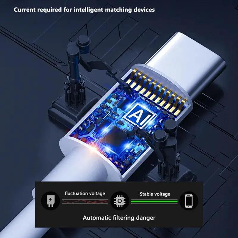 PD Fast Charging Cable Enhanced Performance for Devices
