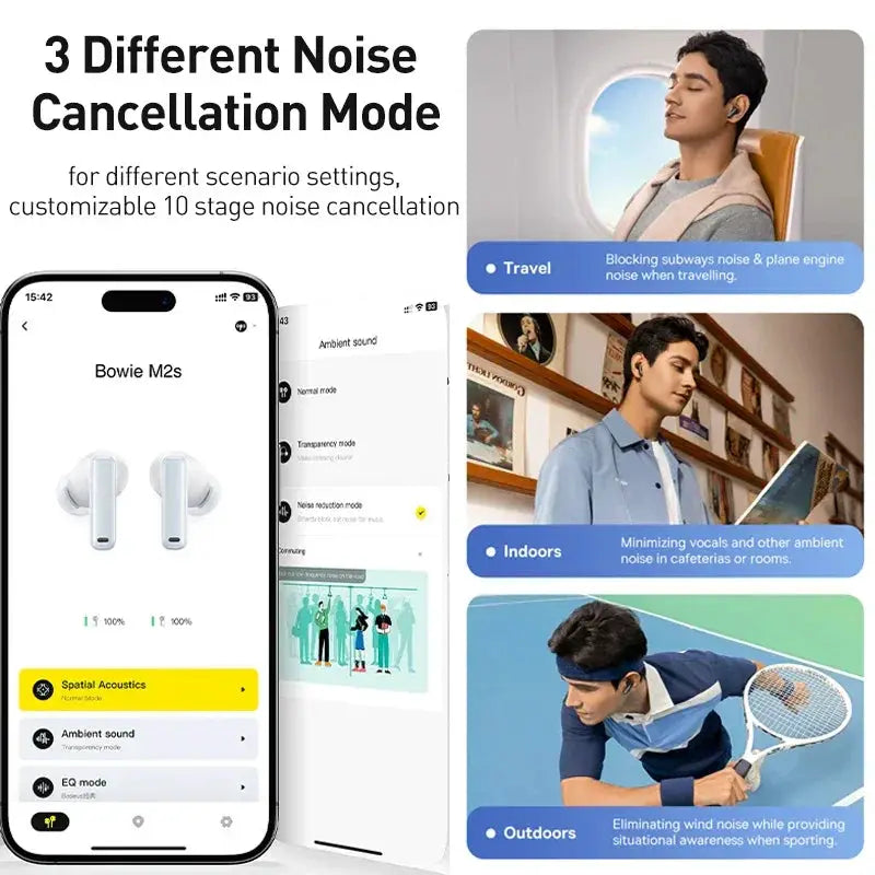 M2s ANC Earphone Bluetooth 5.3 Wireless Headphones