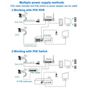 4K PoE IP Camera for Outdoor Home Night Vision Pro