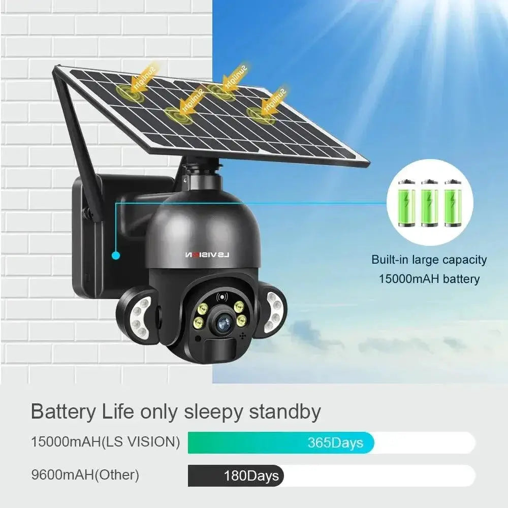 Solar Security Camera Outdoor Surveillance With WiFi Power