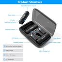 Studio-Grade Lavalier Mic for Creators