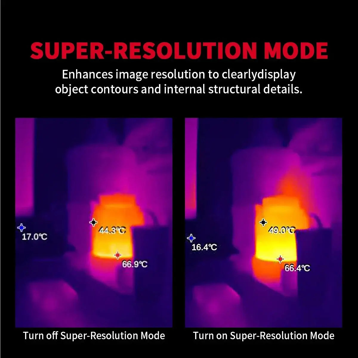 HABOTEST HT821A Rechargeable Thermal Imaging Camera -20 ℃~550 ℃ Waterproof Dustproof And Anti Drop Handheld Thermal Imaging