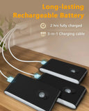 Motion Sensor Light - Rechargeable Auto Step Glow