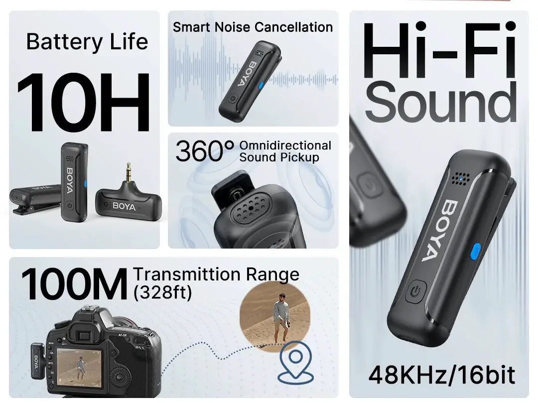 BOYA Lavalier for Cameras Audio — product view 11
