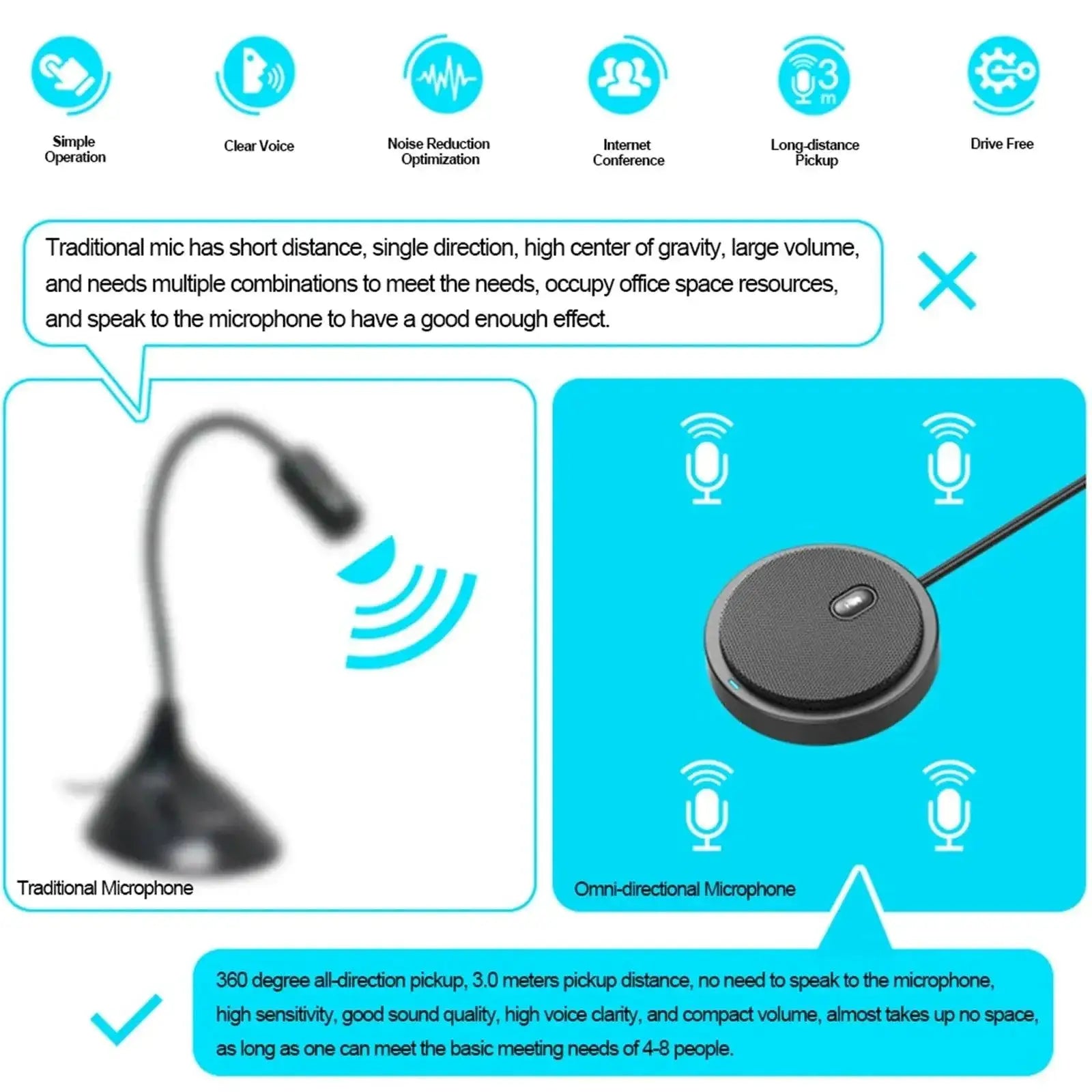 UM02 USB Omni Directional Microphone For Meetings And Gaming
