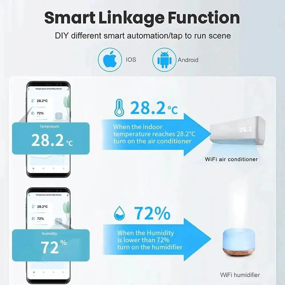 Smart Home Sensor Voice Controlled Temperature and Humidity