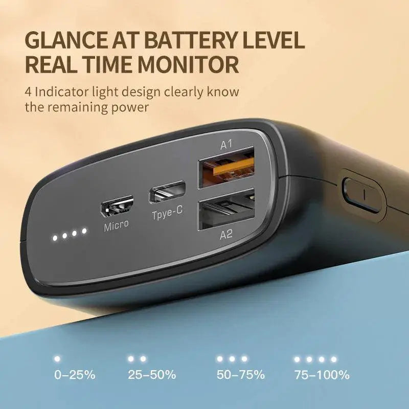 KUULAA 20000mAh Power Bank for iPhone 15 and Other Devices