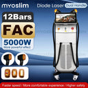 Painless Diode Laser Hair Removal