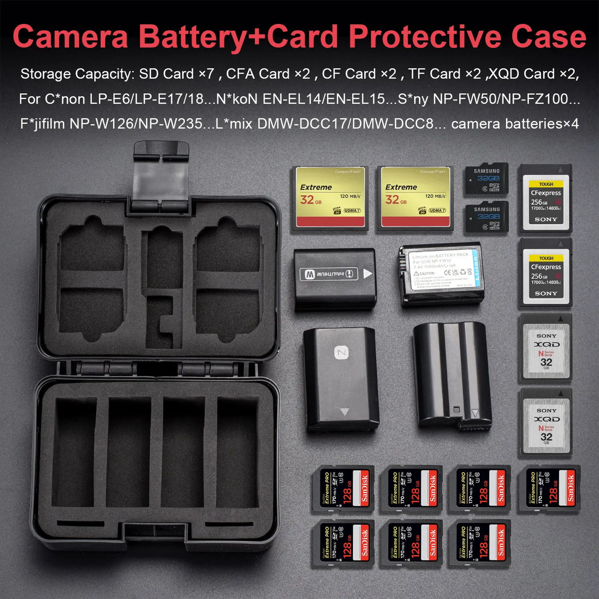 FOMITO FZ100 Camera Battery Case