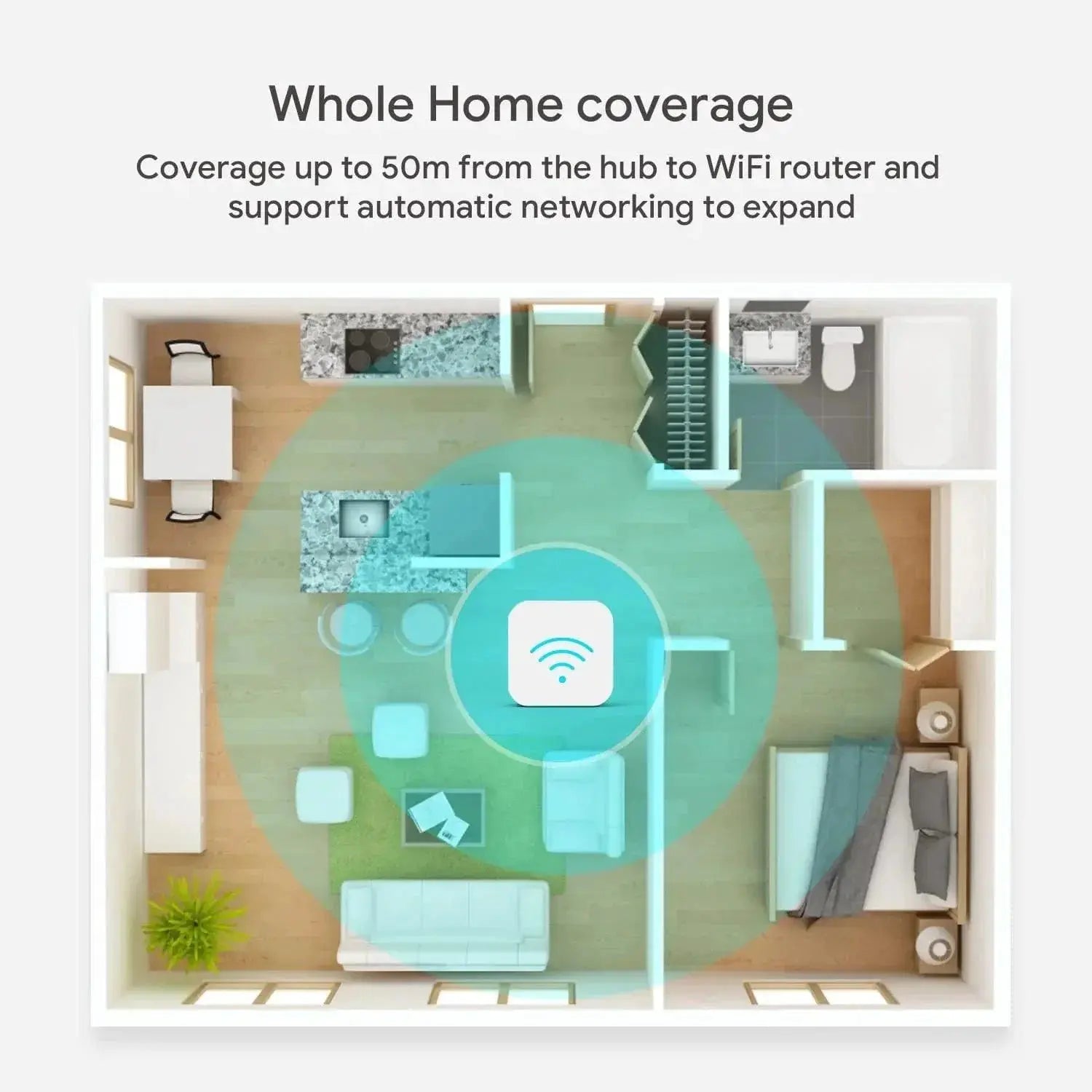 Smart Home Gateway Hub Upgrade Your Home Effortlessly