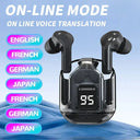 GreatWall Earbuds For Travel Translation