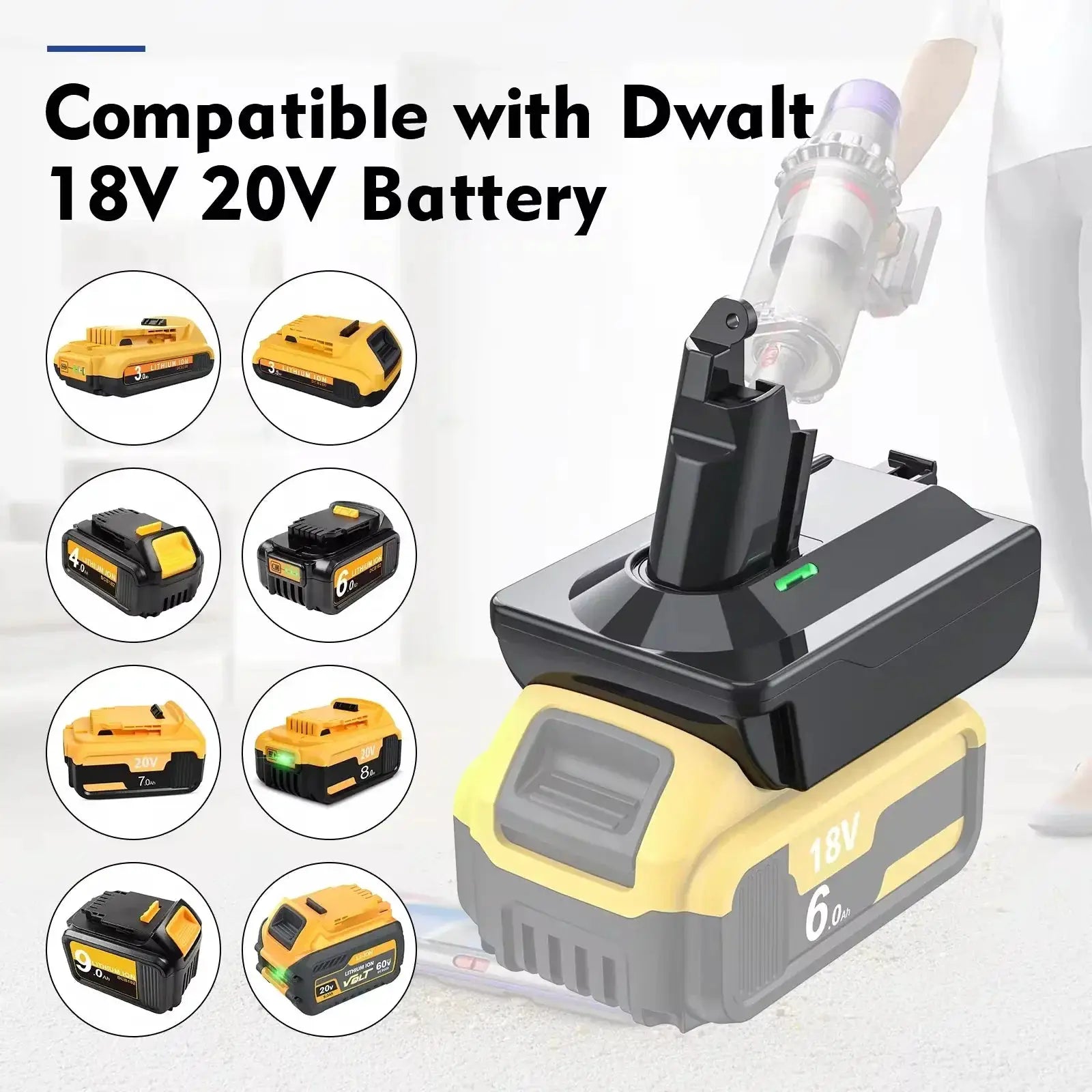 18V Battery Adapter for Dyson V6 V7 V8 Makita Milwaukee